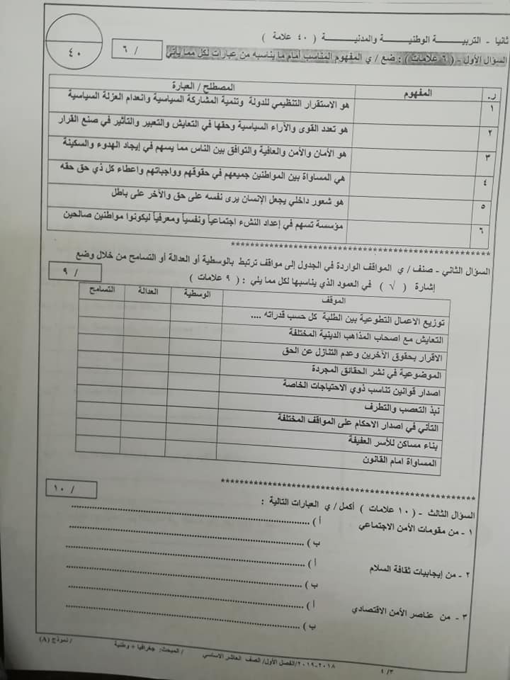 MjAxMjI5MQ828219 بالصور نموذج A وكالة امتحان الجغرافيا و التربية الوطنية النهائي للصف العاشر الفصل الاول 2018